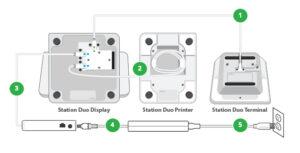 Duo 2 Setup