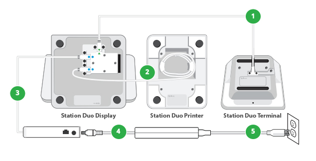 Duo 2 Setup