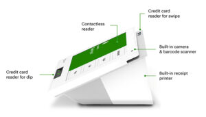 Mini 3 Specs