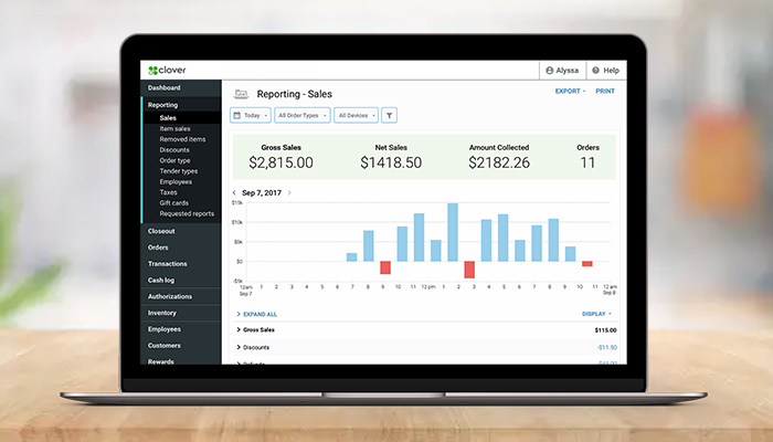 Dashboard Reporting